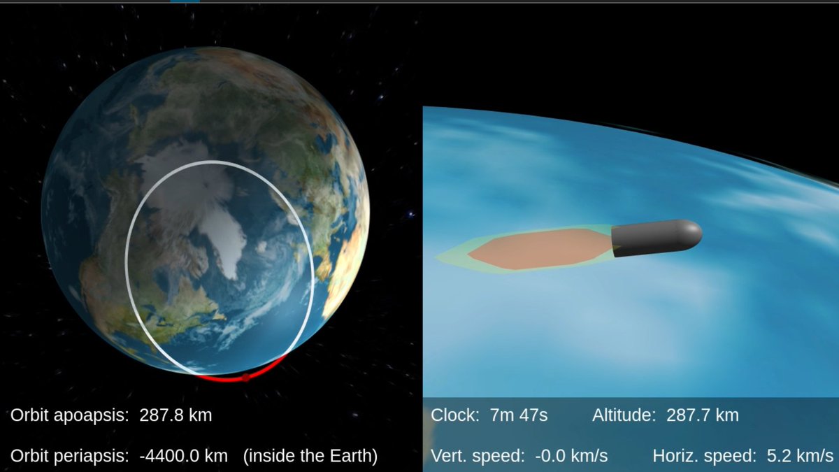 Towards the end, I show the part of the trajectory that still intersects the Earth (in white), so you can see how the orbit changes as we accelerate(This is the path we'd follow in freefall if the Earth weren't in the way and all of Earth's mass was at its core) 3/