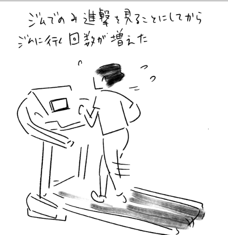 ジムに行く回数を増やすために、
ジムでのみ、進撃のアニメを見ていいことにしたら、行く回数が増えた 