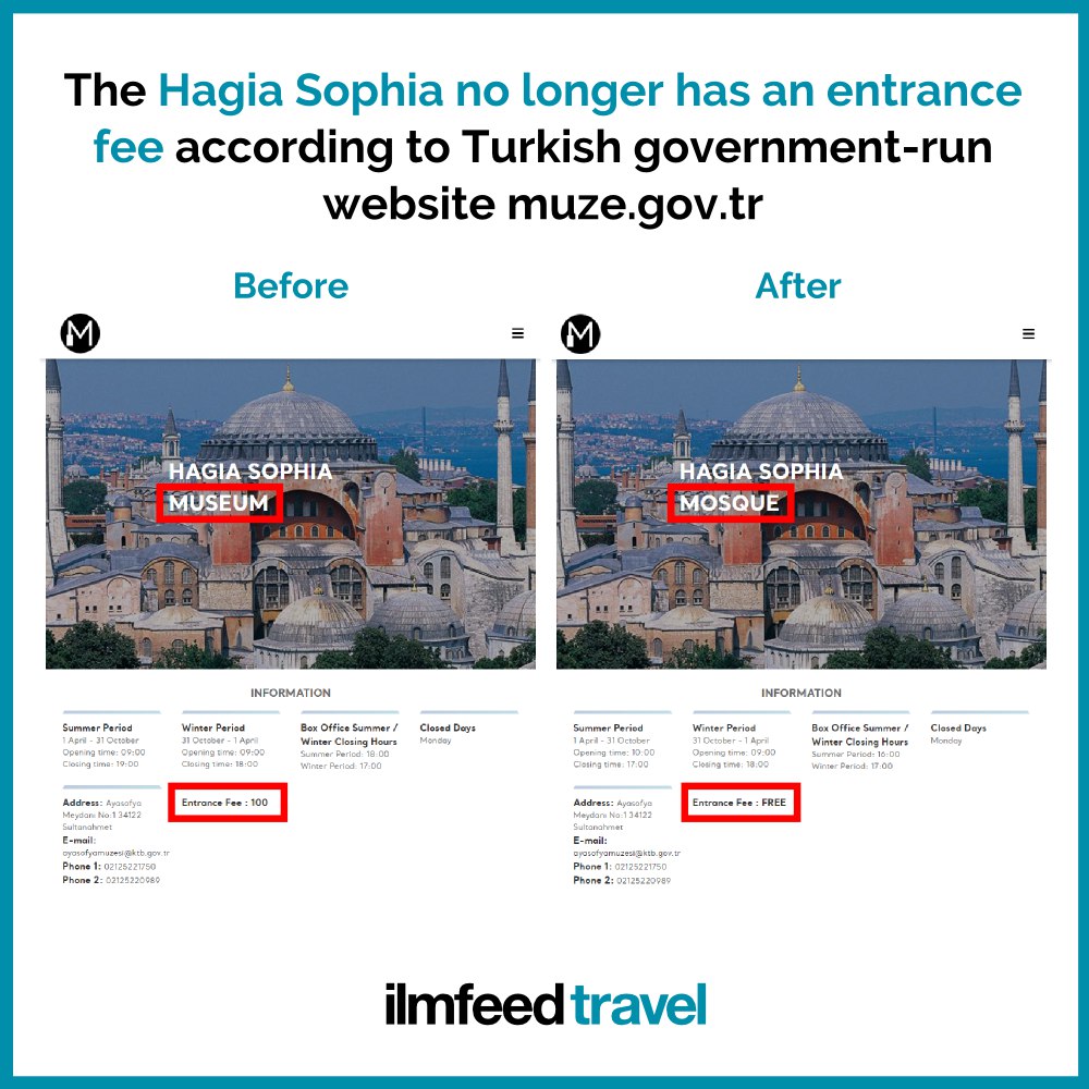 The Hagia Sophia no longer has an entrance fee according to Turkish government-run website muze.gov.tr