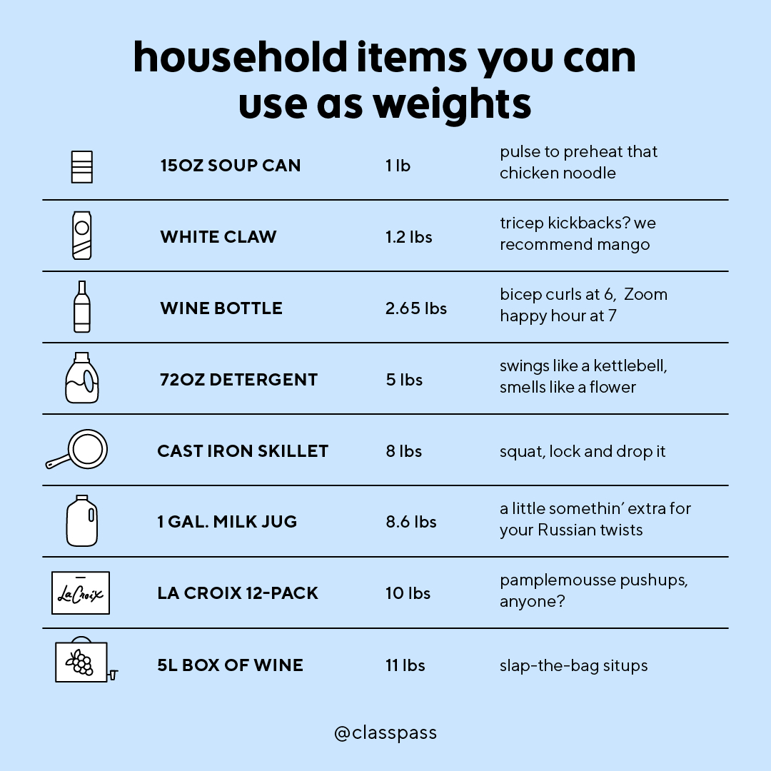 ClassPass on X: No free weights? No problem. Load up your home gym with  these household items of all shapes, sizes and weights.   / X