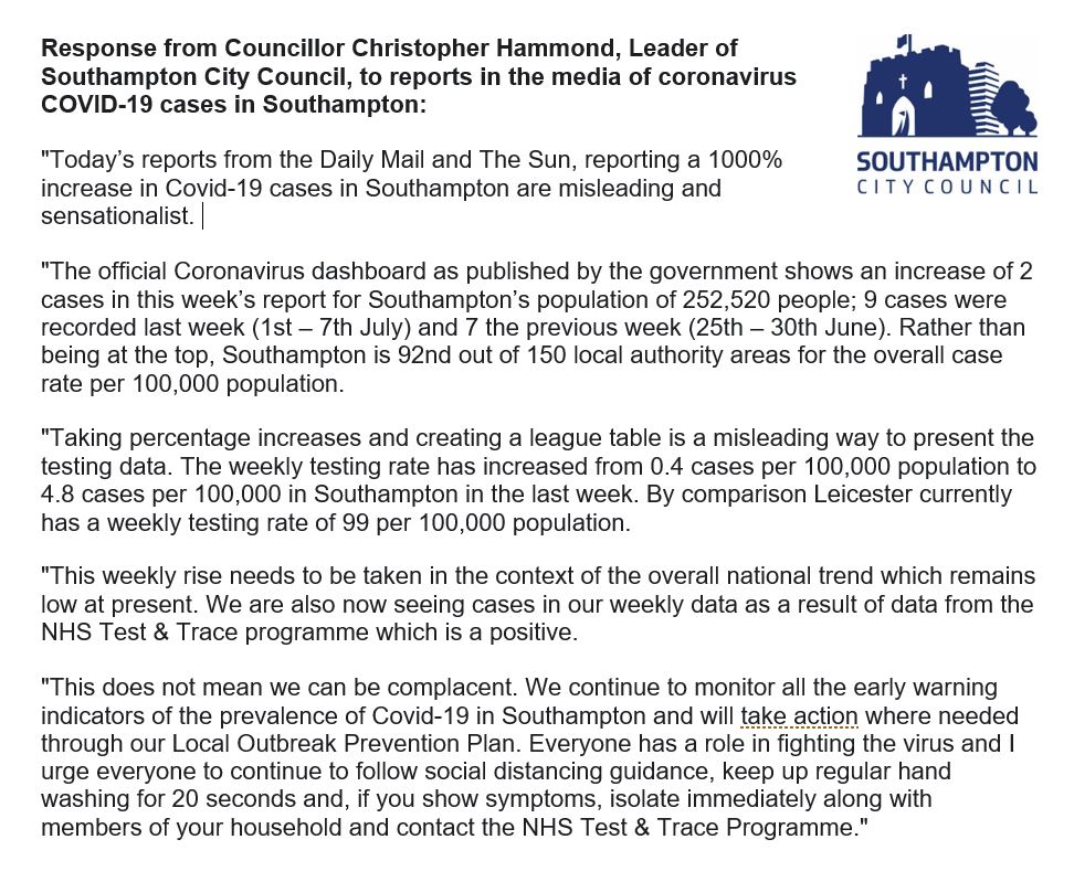 SouthamptonCC tweet media