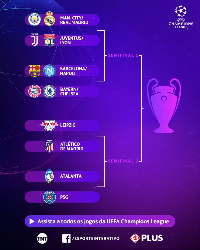 Futraiz_fc on X: Definido os confrontos das quartas de final da UEFA  Champions League.  / X