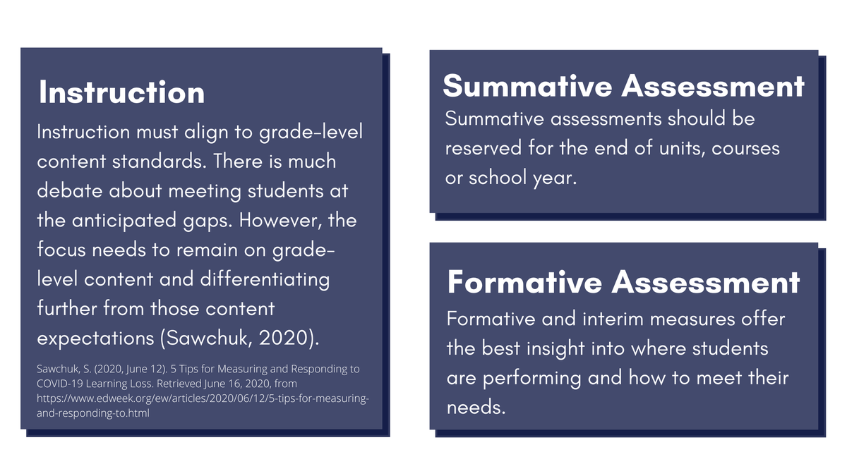 Teachers: IDOE commends you for your flexibility and dedication to your students. As you prepare for the new school year, keep a couple of things in mind: