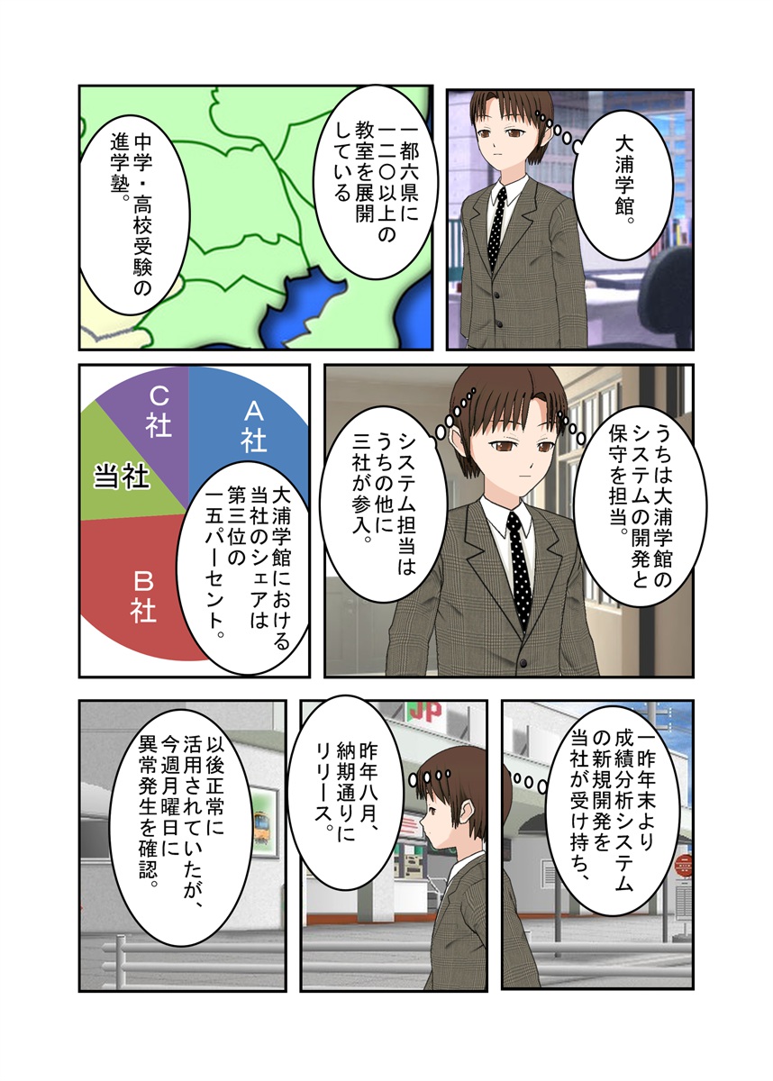德薙零己 こんなマンガ描いてます システムエンジニアの視点でp F ドラッカーを解説するマンガです Se山城京一のp F ドラッカー講座 Made With Comipo T Co Gsdibswtwe 現役itエンジニアと繋がりたい T Co 6gghymazja 德薙零己 こんなマンガ描いてます システムエンジニアの視点でp F ドラッカーを解説するマンガです Se山城京一のp F ドラッカー講座 Made With Comipo T Co Gsdibswtwe 現役itエンジニアと繋がりたい T Co 6gghymazja