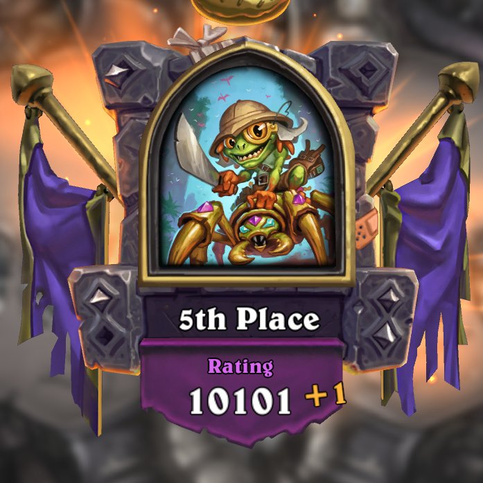 Since when BG rating is binary?