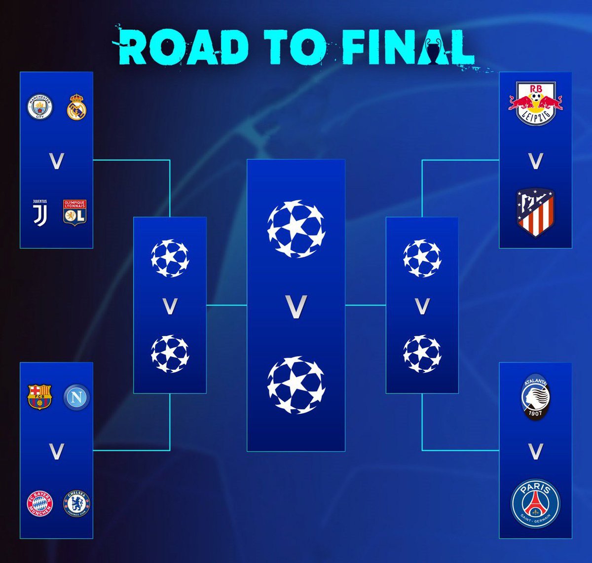 Futraiz_fc on X: Definido os confrontos das quartas de final da UEFA  Champions League.  / X