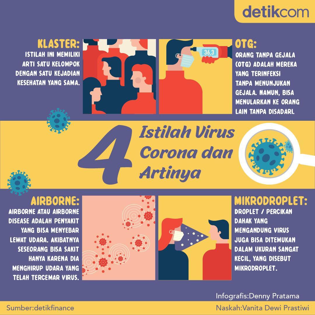 detikHealth tweet media