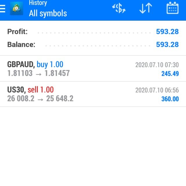 Get 3-4 signals daily and earn daily 100-200 USD profit with Accuracy of 75-80%.

Get trial -bit.ly/2AWJpK0

 @CityIndexAus <a href="/Swissquote/">Swissquote (in English)</a> <a href="/FxProGlobal/">FxPro</a> @FXCM @TeraForexUK <a href="/dubaiforex2/">Dubai Forex</a> @kwForex <a href="/ayhanhocaa/">Ayhan HOCA ( BİST - FOREX - BTC )</a> <a href="/q8forexq8/">خالد الجاسر</a> <a href="/forexarabuk/">خبيره اسواق الفوركس</a> <a href="/ForexLive/">ForexLive</a> <a href="/arabicforex1/">Arabic-Forex</a> <a href="/fr_tradingview/">TradingView France 🇫🇷</a>