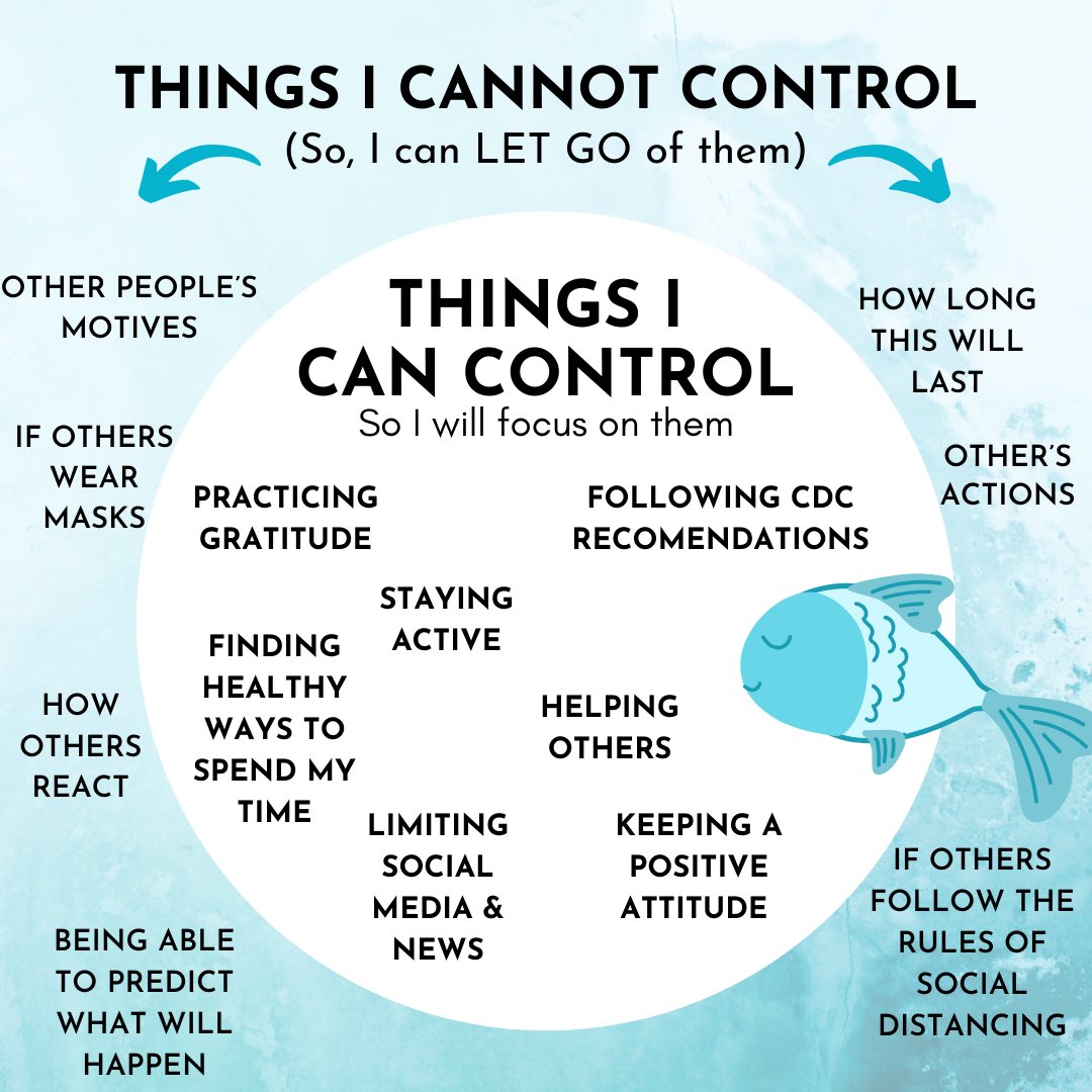 #tipfortoday  there are still many uncertainties associated w/ the pandemic, which may elevate stress. One coping strategy is identifying what we can &amp; cannot control; letting go of those things we can’t control &amp; focusing on what we can control #COVID #mentalhealth <a href="/fcpsnews/">Fairfax Schools 🌟</a>