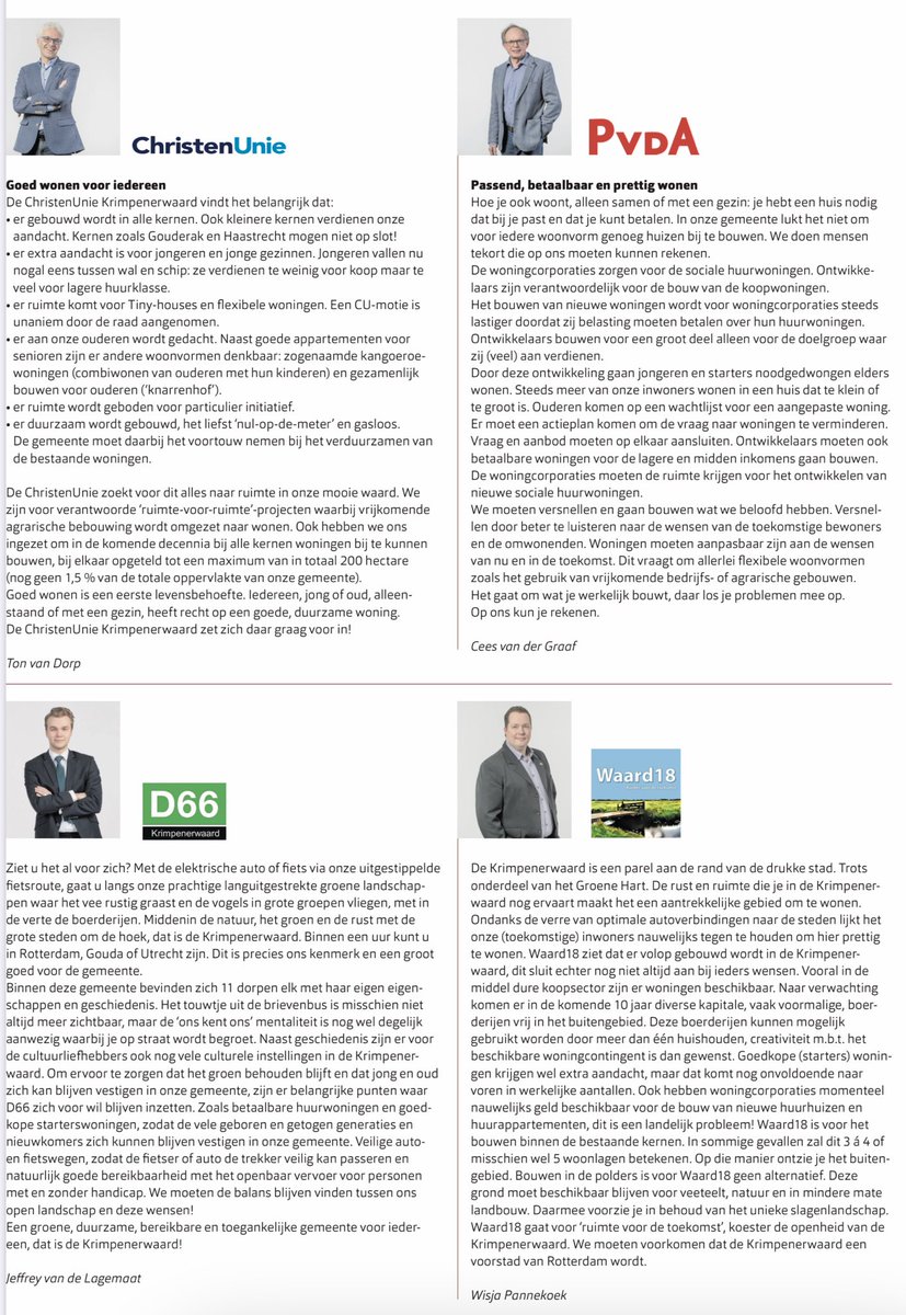 Wonen in de Krimpenerwaard