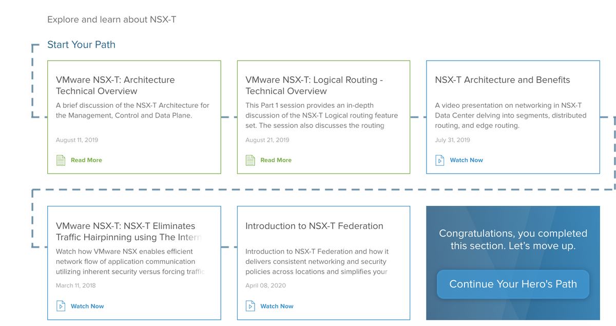 Vmware Level Up Your Vmware Nsx T Skills Our Master Database Includes Deep Dives Hands On Labs Demonstrations Reference Guides T Co Rlgryqhoj6 T Co M8rpsgvjly