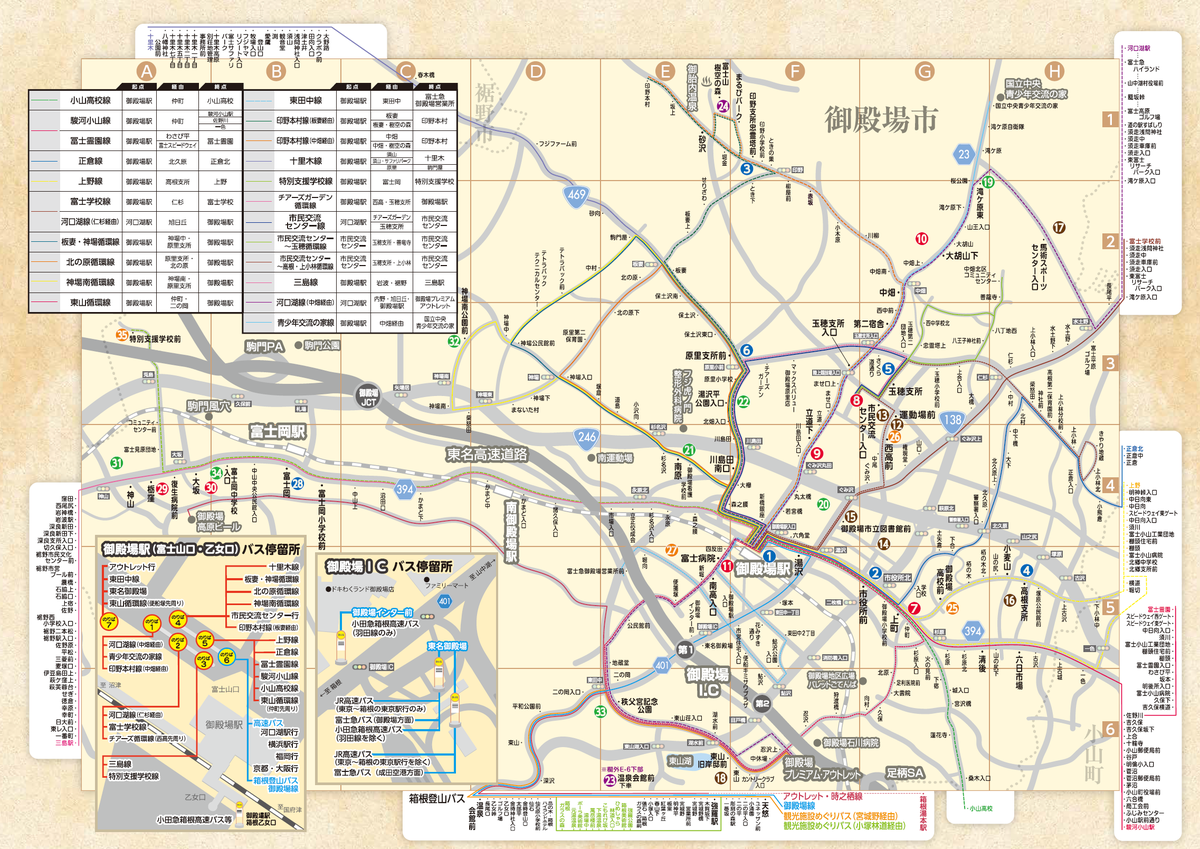 Yukai3chome 御殿場市の公共交通マップは 正縮尺ではなく北が上にもなっていない絵地図ベースのマップとなっている そのためか 市役所が関与するものにしては珍しく どこまでが市域なのかが図面ではハッキリとは描かれずに隣県のバス停も載っている点が