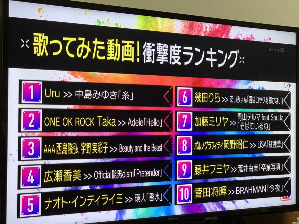 宇野実彩子 ミュージックステーション のyahoo 検索 リアルタイム Twitter ツイッター をリアルタイム検索