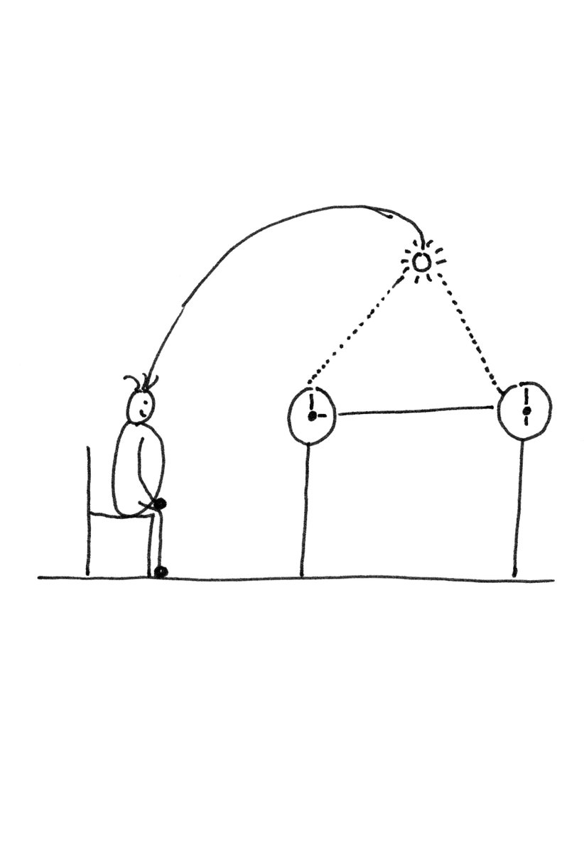 STOP MET AFSTEMMEN - daar wordt de samenwerking beter van. Lees hier het nieuwe #praktijkblog van <a href="/KeesGabriels/">Kees Gabriëls</a> 
mailchi.mp/9c299b2919a5/h…

#samenwerking #talent #teamwork