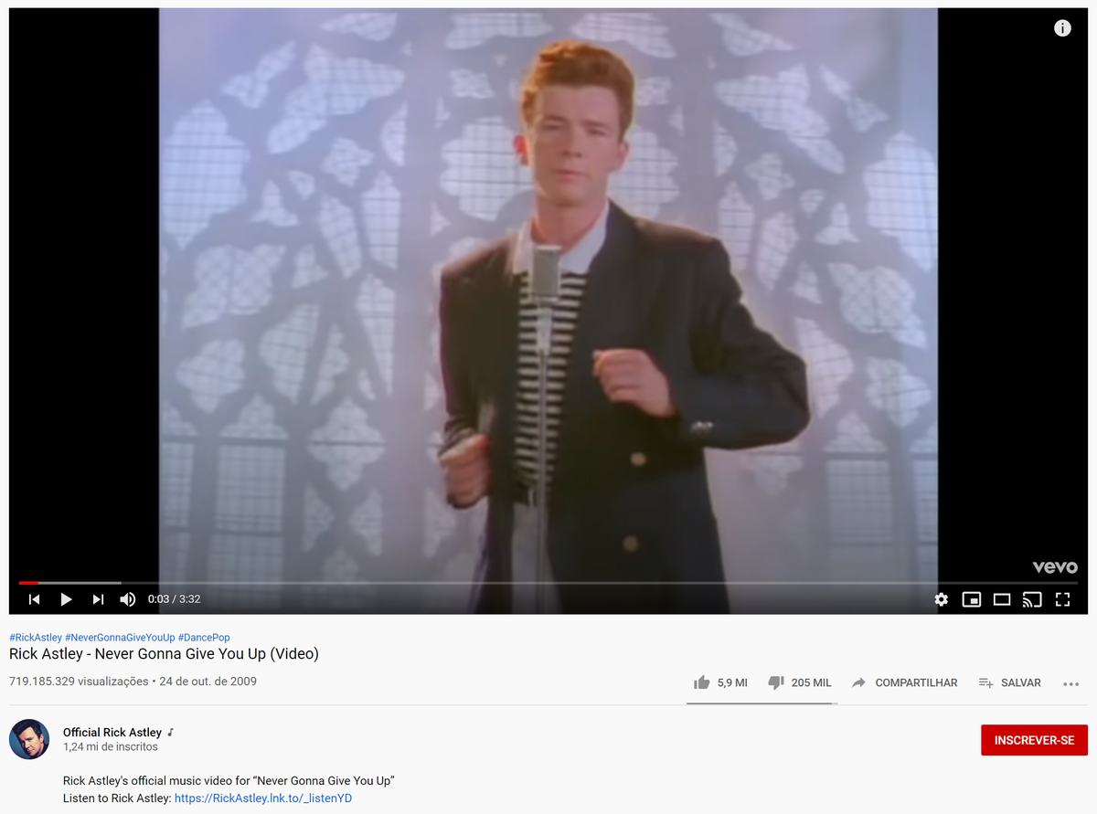 Скрытый рикролл. Рик Эстли never gonna give. Рик Эстли Мем. Рик ролл never gonna give you up. Рик Эстли Невер гона ГИВ Ю ап.