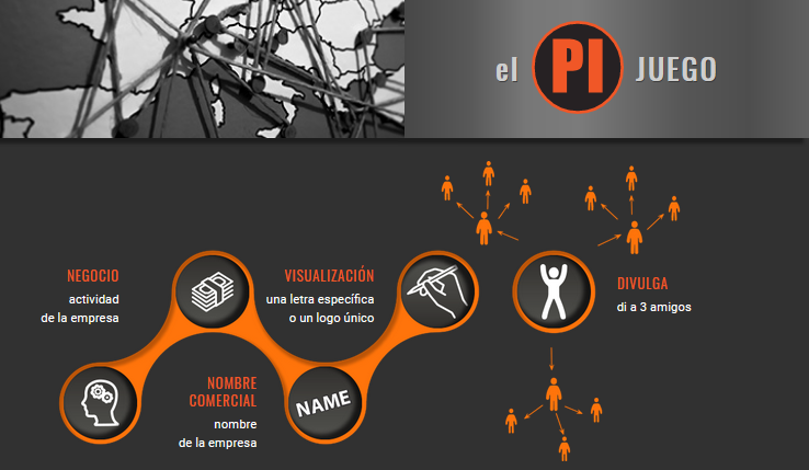 Hasta el 31 de julio participa en “El PI juego” de la campaña “PI: ¿Por qué debería importarme?” e inventa tu empresa del futuro. Descubre cómo hacerlo en: : ipwhy.europe.bg/es #IPAgents <a href="/EU_IPO/">European Union Intellectual Property Office</a> <a href="/IdeasPowered/">Ideas Powered 🇪🇺</a>