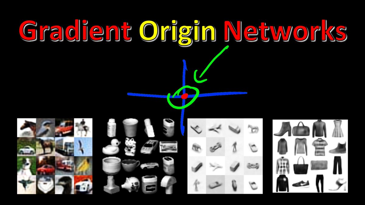 New Video🕺🕺SIRENs are wonderful for implicitly representing natural signals, but can they be extended to entire datasets? Gradient Origin Networks achieve this by acting simultaneously as SIRENS as well as implicit latent encoders!🔥
youtu.be/v-ZxzTSpmk4
<a href="/sambondtaylor/">Sam Bond-Taylor</a> <a href="/cwkx/">Chris Willcocks</a>