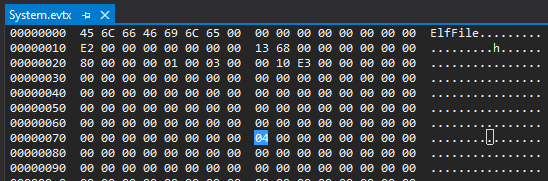 Undocumented (what a surprise!) EVTX file format flag, making all internal checksums ignored. 
Good to have if you plan to manipulate the log content.🕵️
Simple "try this at home" #PowerShell script: github.com/gtworek/PSBits…