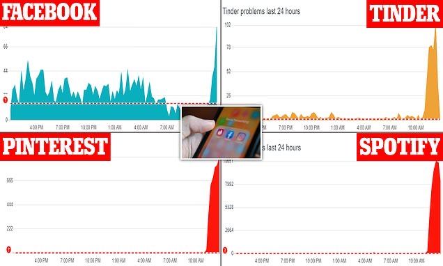 EvanKirstel's tweet image. Major iOS outage sees dozens of apps crash for frustrated Apple users
 dailym.ai/3gNPAiC #iOSAppStore
