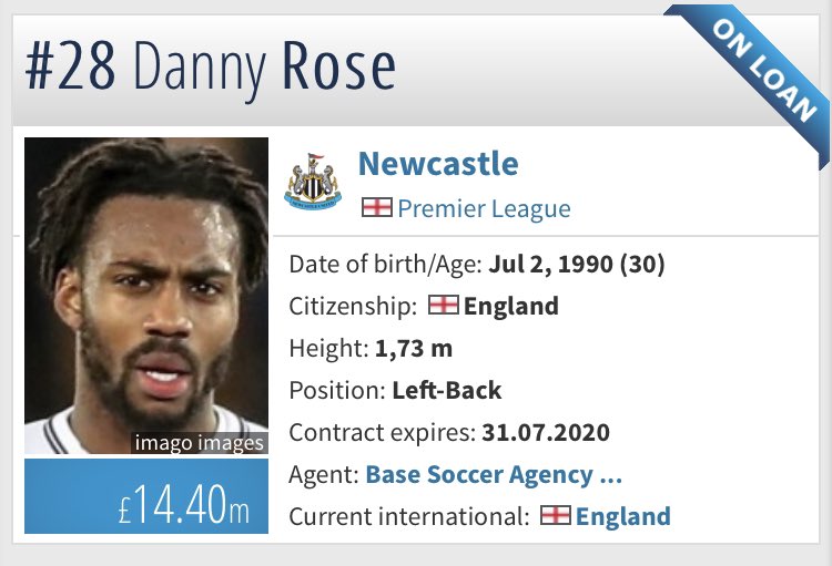 Depature #4Danny rose  It’s pretty obvious he doesn’t have a future at spurs. I think we should be able to get 5 to 10 million from Newcastle for a permanent transfer. Thanks for the memories Danny.