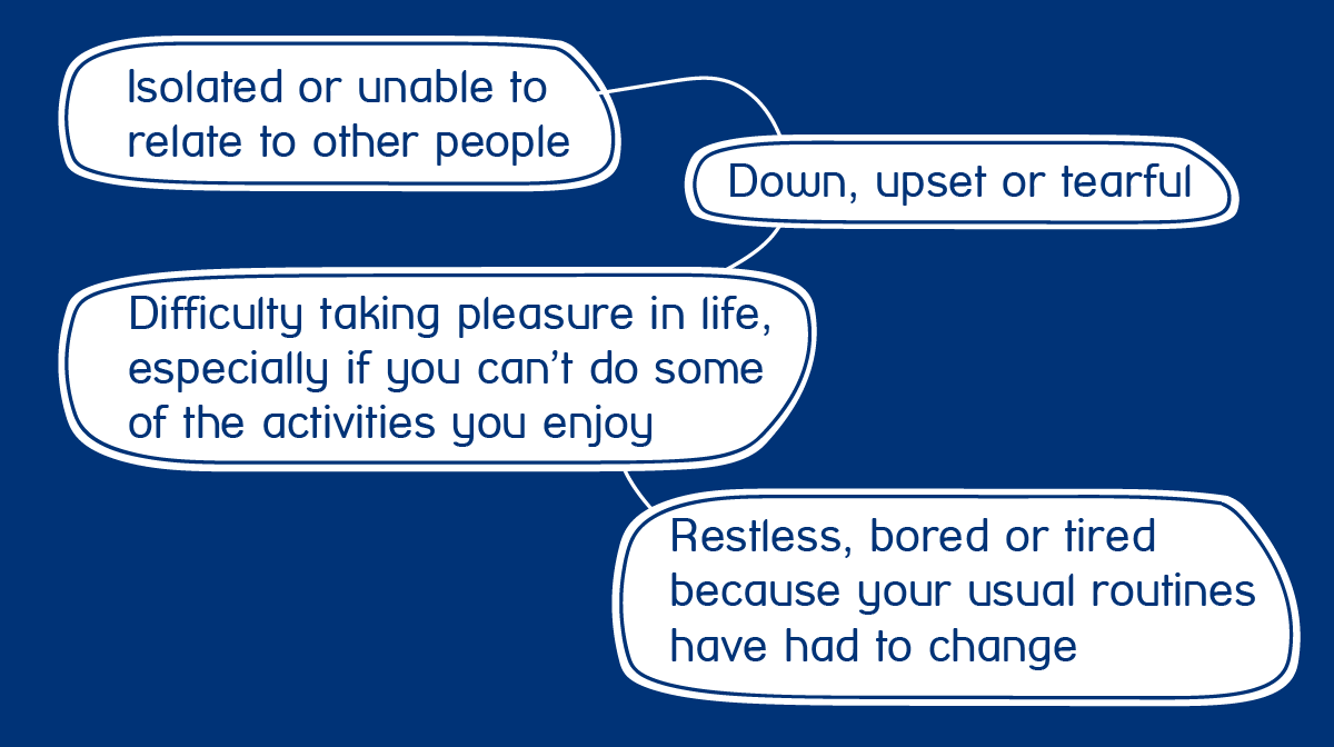 Everyone's experience of depression will vary, but you might feel a range of things. (2/5)