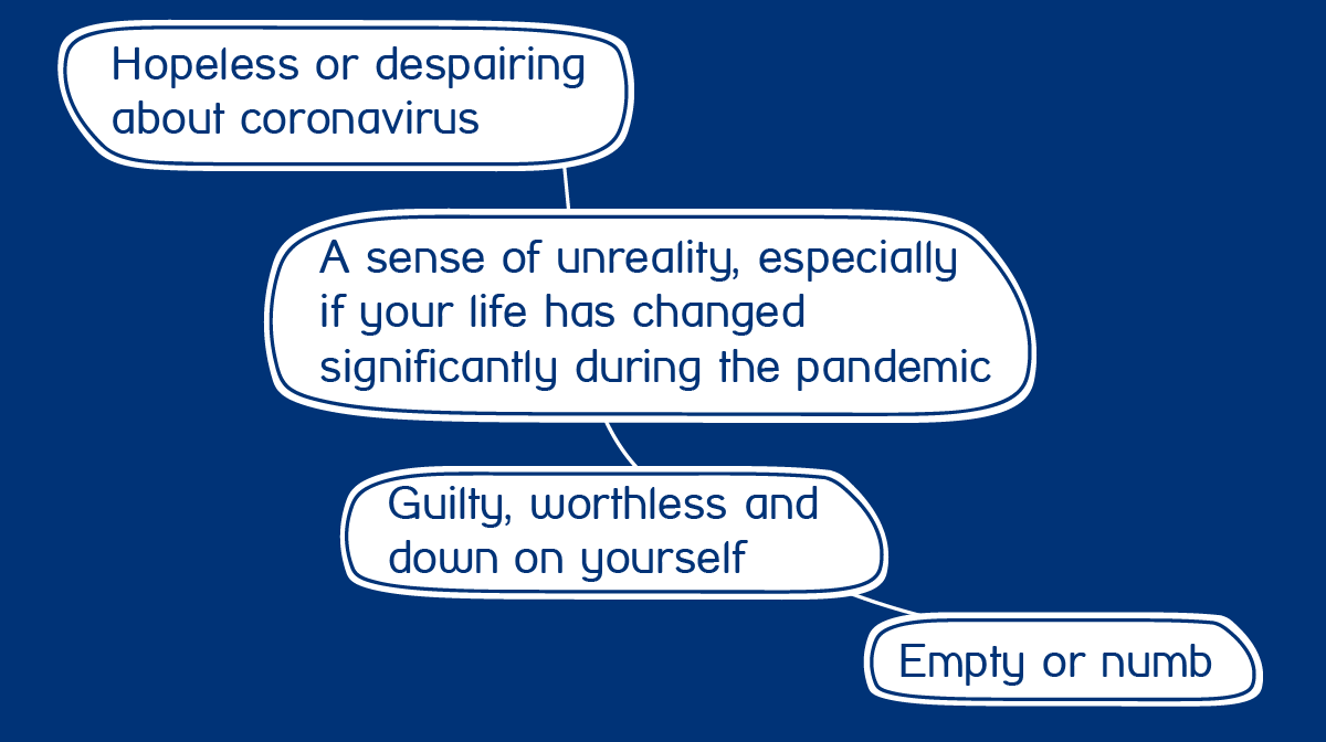 It can sometimes be hard to explain your thoughts and feelings to others. You might find it difficult to talk about your depression and instead you might cut yourself off from other people. (3/5)