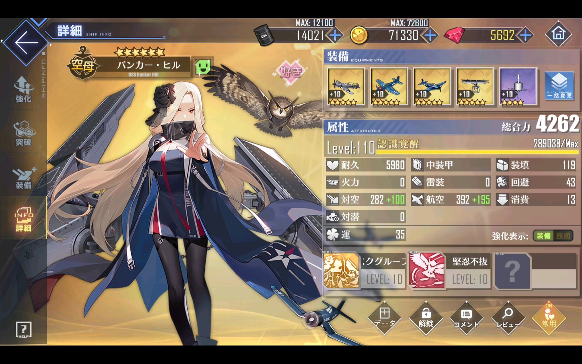 イオ ロイヤル推しのアズレン指揮官 12 4でのマインツの経験値稼ぎの編成 ボス戦の主力艦 好感度上げにガングートを選び 他の2人は経験値稼ぎや低燃費目的での編成 好感度目的に選んだガングートが想像以上に強くて ほぼ間違いなくmvpを取ってしまうの