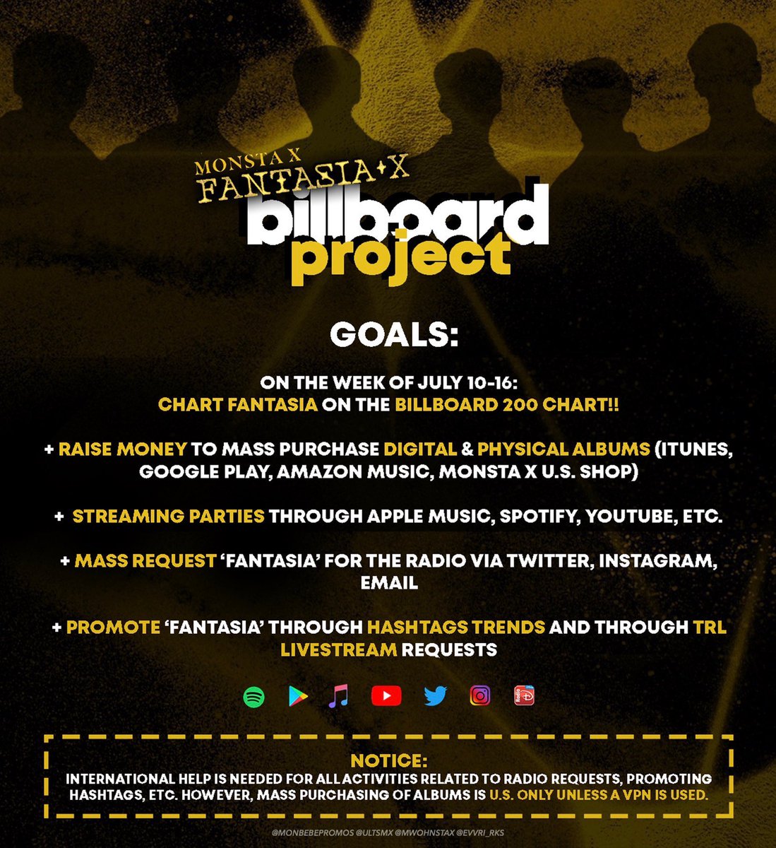 ChelcLuvsWonho's tweet photo. TODAY IS THE US RELEASE OF FX! Buy in groups up to 4 per transaction to have each album count towards BB. If you buy 5+ in one transaction it will only count as 1 sale! BUY IN 4's or less per transaction. Let's do this the same as we did AAL. LEGGO WENBEBES!
#FantasiaBillboard200 https://t.co/iYIumN4Cha