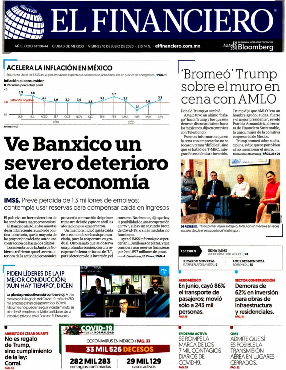 VictorioCan's tweet photo. #PrimerasPlanas (5)... https://t.co/MVpiOOdUst