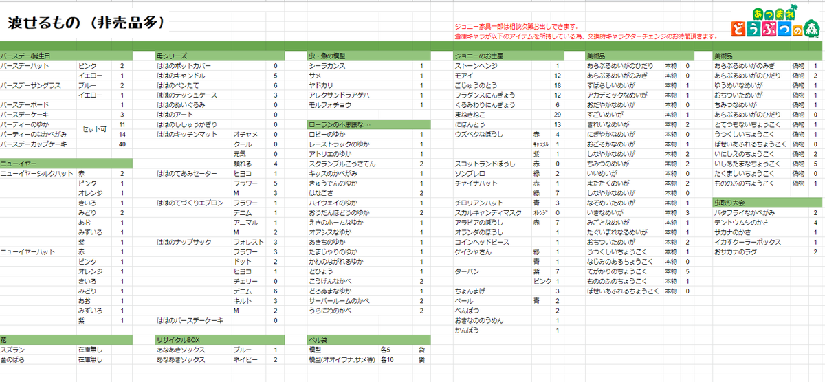 spura2game's tweet photo. 求)画像１枚目
住民の写真立て
季節冬のDIYレシピ
虫魚の模型
金鉱石
マイル旅行券
ヒーローロボ

出譲)画像2&amp;3枚目
美術品めいが・ちょうこく/DIYレシピ/ジョニー家具衣装/ローラン壁紙床/マーメイド/母シリーズ/バースデーシリーズ/フーコレシピ...等

#あつ森交換　#DIYレシピ交換 #美術品 https://t.co/UcNY8YyIEZ