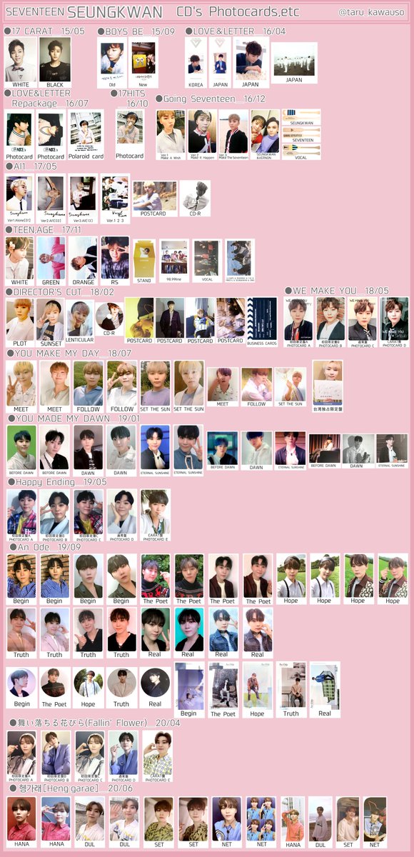 SEVENTEEN セブチ 歴代アルバムトレカ一覧 スングァン バーノン ディノ