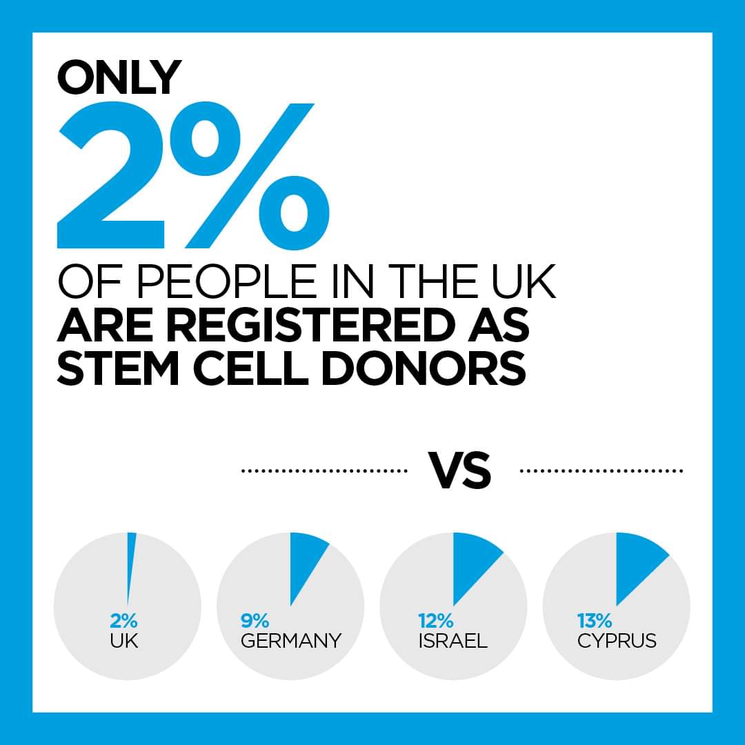 Belfast Marrow tweet media