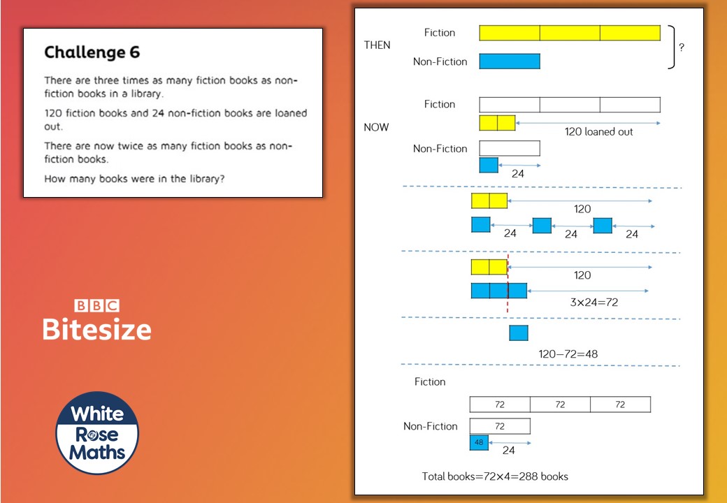 WhiteRoseEd's tweet photo. β Challenge 6 (updated) solution!
#WRMChallenge #BitesizeChallenge https://t.co/0G2o0U2amq