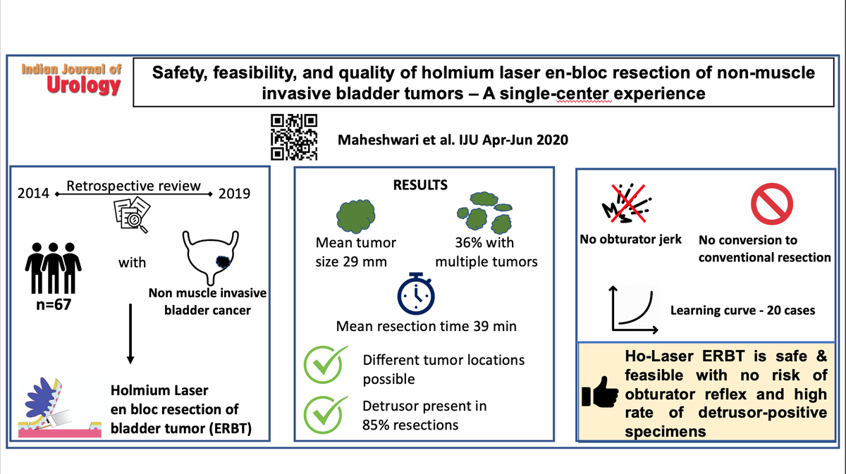 #VisualAbstract  #Archive

Read about Safety, feasibility, and quality of holmium laser en-bloc resection of nonmuscle invasive bladder tumor at 

indianjurol.com/article.asp?is…

<a href="/DrPNMaheshwari/">Dr. Pankaj N. Maheshwari</a> #IJU #Urology #UroSoMe