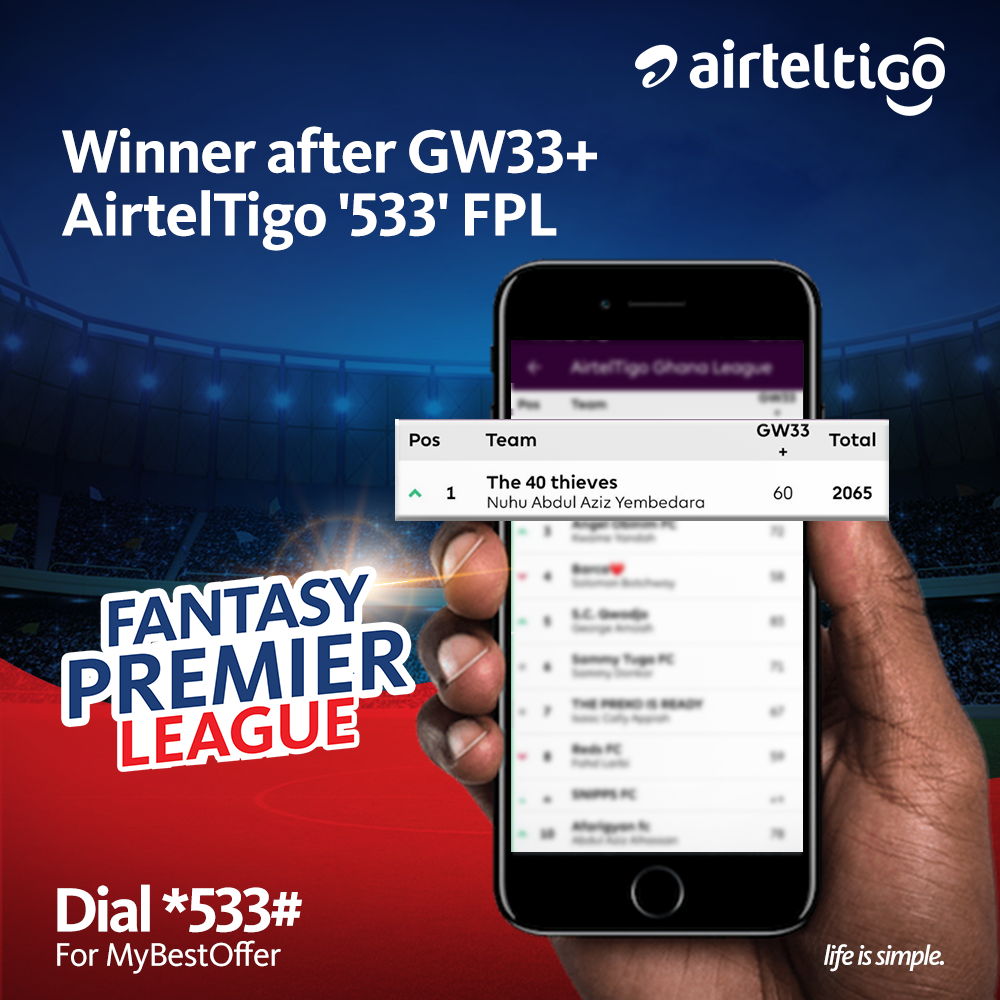 theatghana's tweet photo. The 40 thieves topped the league after GW33+. Congratulations, DM us for your reward!

Get your team together &amp; be on top of the league standings this weekend. #ATFPL code: 6pn4y0

Simply dial *533# now &amp; choose a special offer made just for you.

#AirtelTigoMatchDay #MyBestOffer https://t.co/YNUm4n8e2u
