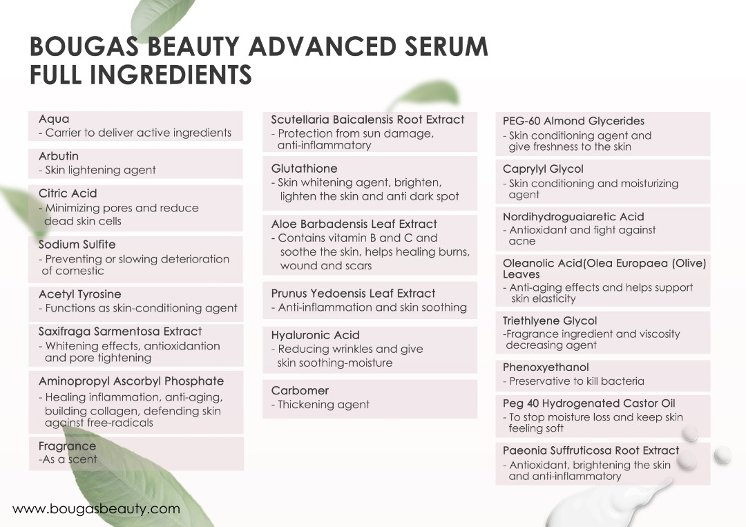 bougasbeautyHQ's tweet photo. 5. Guna produk yang ada bahan aktif untuk soothe/fight jerawat.
Level up your hydration. Atau cari produk yg ada anti-inflammatory, soothing or fight acne ingredients. Ingredients ni sgt berguna utk pulihkan merawat jerawat.
Salah satunya ialah #advancedserum https://t.co/c2axxtWZdj