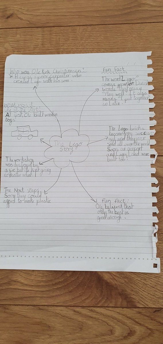 OMakishti's tweet photo. @StAnthony3_4A Here is Orzela's work for today 🙂 she really enjoyed the video on the history of Lego https://t.co/TCapD8CMRr