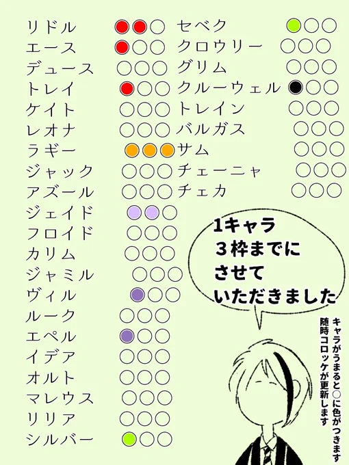 最新状況
まだまだ空き枠ございます! 