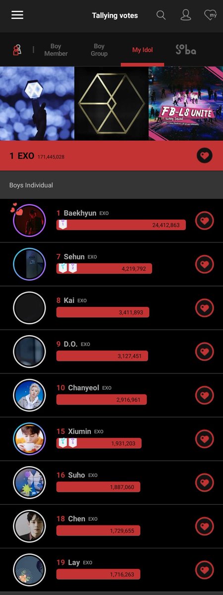 chwellalee's tweet photo. YES GUYS WE WOOOONπ€§π₯³ @weareoneEXO #EXO3rdWin https://t.co/leailZeYAV