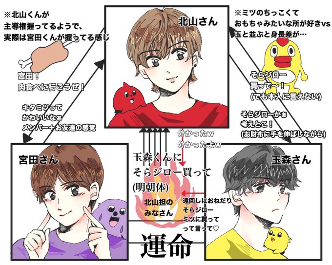 りすかさん の人気ツイート 2 Whotwi グラフィカルtwitter分析 りすかさん の人気ツイート 2 Whotwi グラフィカルtwitter分析