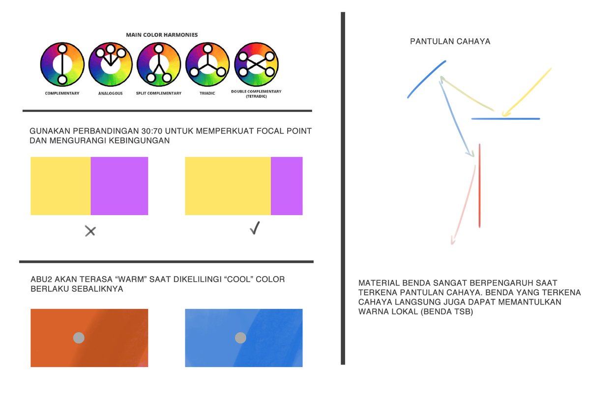 ngomongin soal warna di luar sana banyak banget web/video yang ngejelasin teori tentang warna karna boring banget pastinya gw akan ngejelasin singkat aja dalam gambar berikut