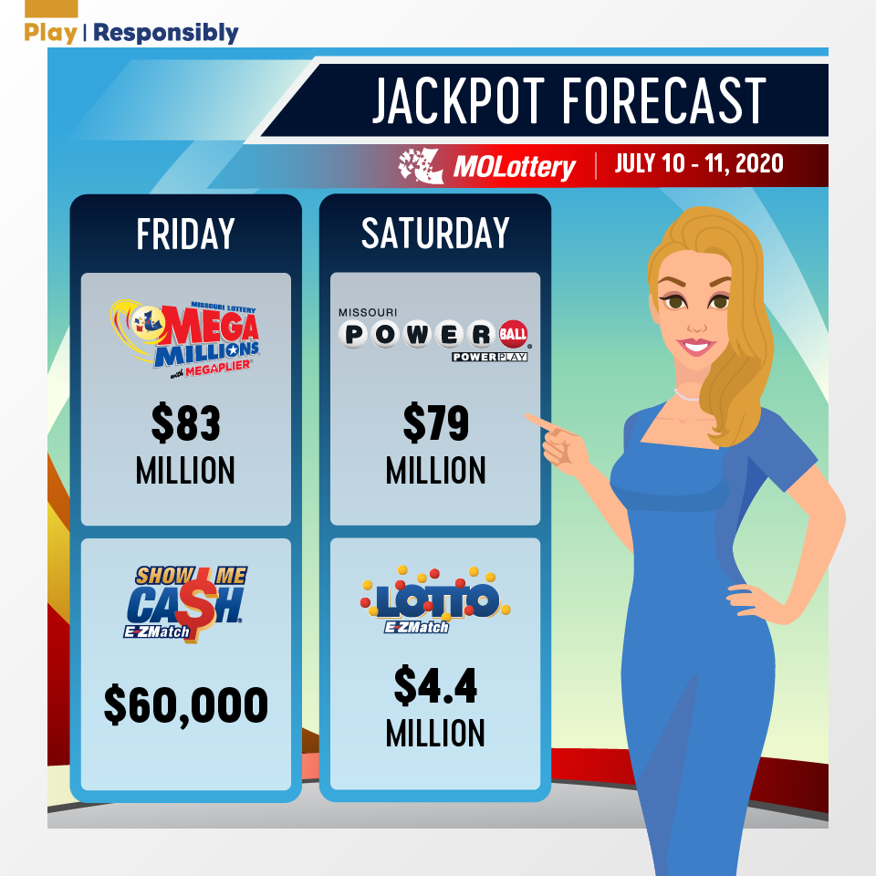 MissouriLottery's tweet photo. It's going to be another hot #JackpotWeekend! 😎
How would you cool off if you hit it big?
#MOLottery #Powerball #MegaMillions #Lotto #ShowMeCash https://t.co/5dZpg5e1pC