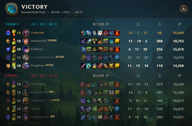 255 Watch Grappler Baki On Twitter Prob My Best Game And Azirs Worst Game Lol Https T Co T1ithq2tnw