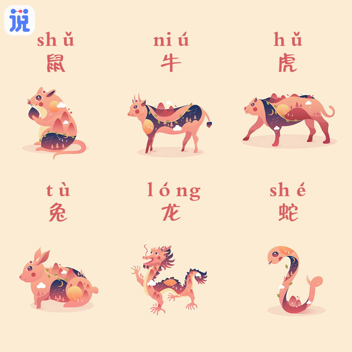 Spk Chinese Chinese Zodiac Do You Know What Year Do You Belong To Download App For More Chinese New Words T Co Nh4kzkdolz Get A Personalized Chinese Study Plan T Co 0qraf4okbx