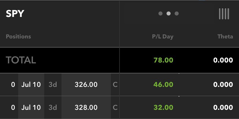 StockLock_'s tweet image. More gains that I forgot about