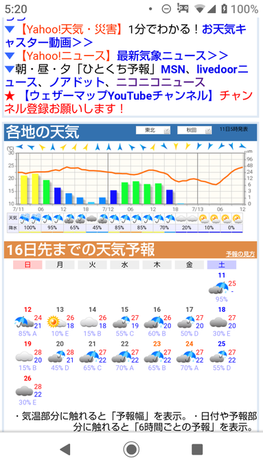 大雨 秋田市 警戒レベル3 4相当 昨夜から土砂降り続く どんどん激しくなってきた 現地の様子まとめ まとめダネ