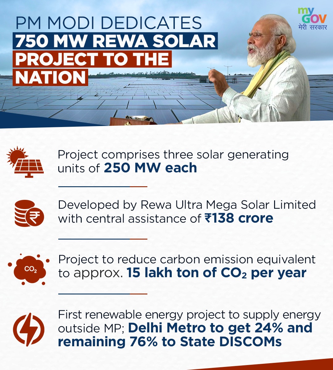 PIB in Telangana 🇮🇳 (@pibhyderabad) on Twitter photo Government's commitment to fulfill the vision of #AatmaNirbharBharat: PM <a href="/narendramodi/">Narendra Modi</a> dedicates Asia's largest 750 MW Rewa Solar project to the Nation.
Via <a href="/mygovindia/">MyGovIndia</a> Government's commitment to fulfill the vision of #AatmaNirbharBharat: PM <a href="/narendramodi/">Narendra Modi</a> dedicates Asia's largest 750 MW Rewa Solar project to the Nation.
Via <a href="/mygovindia/">MyGovIndia</a>