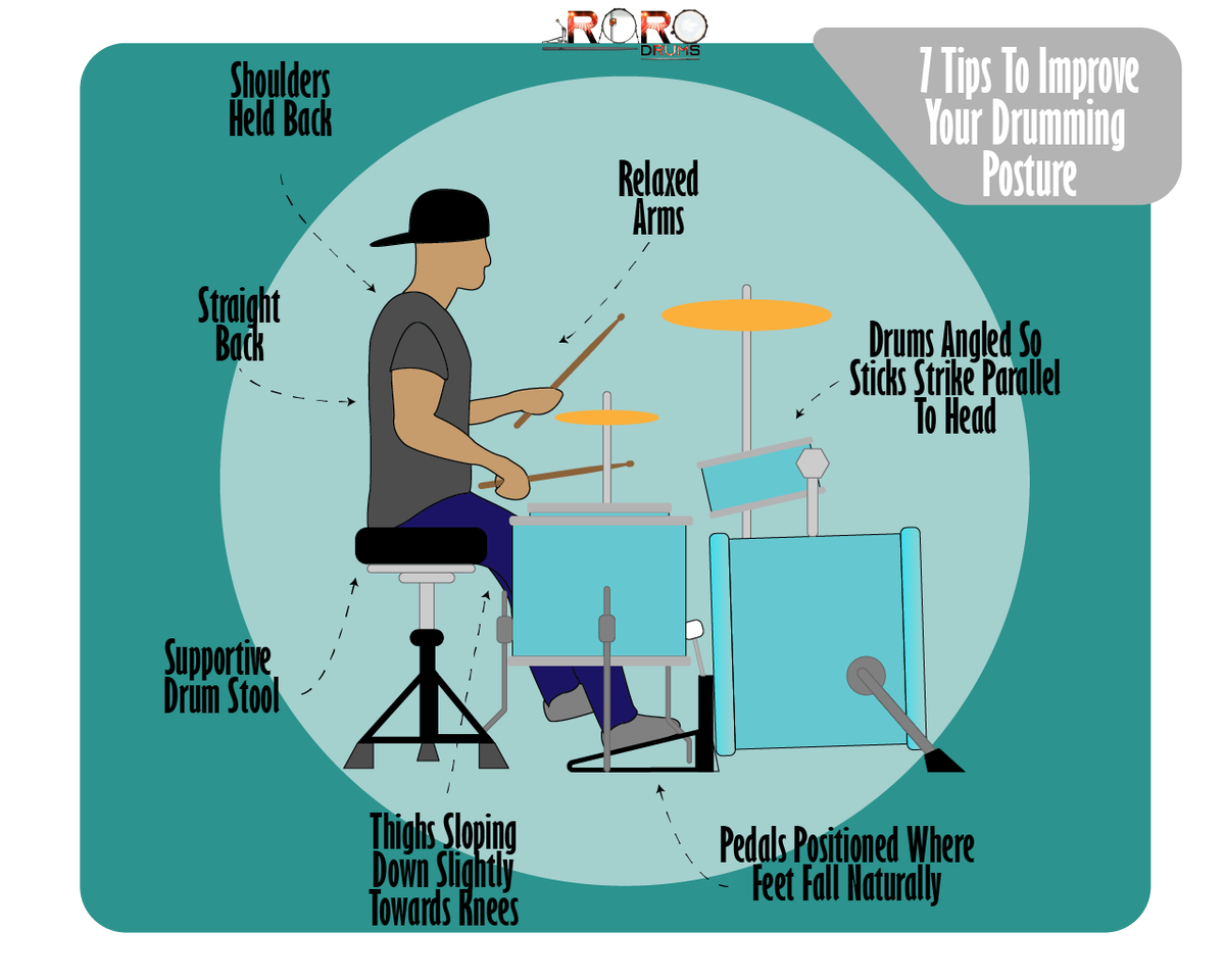 rorodrums2's tweet image. 7 Tips to improve your posture! Thanks @RedRabbitGrafx  #drumming #posture