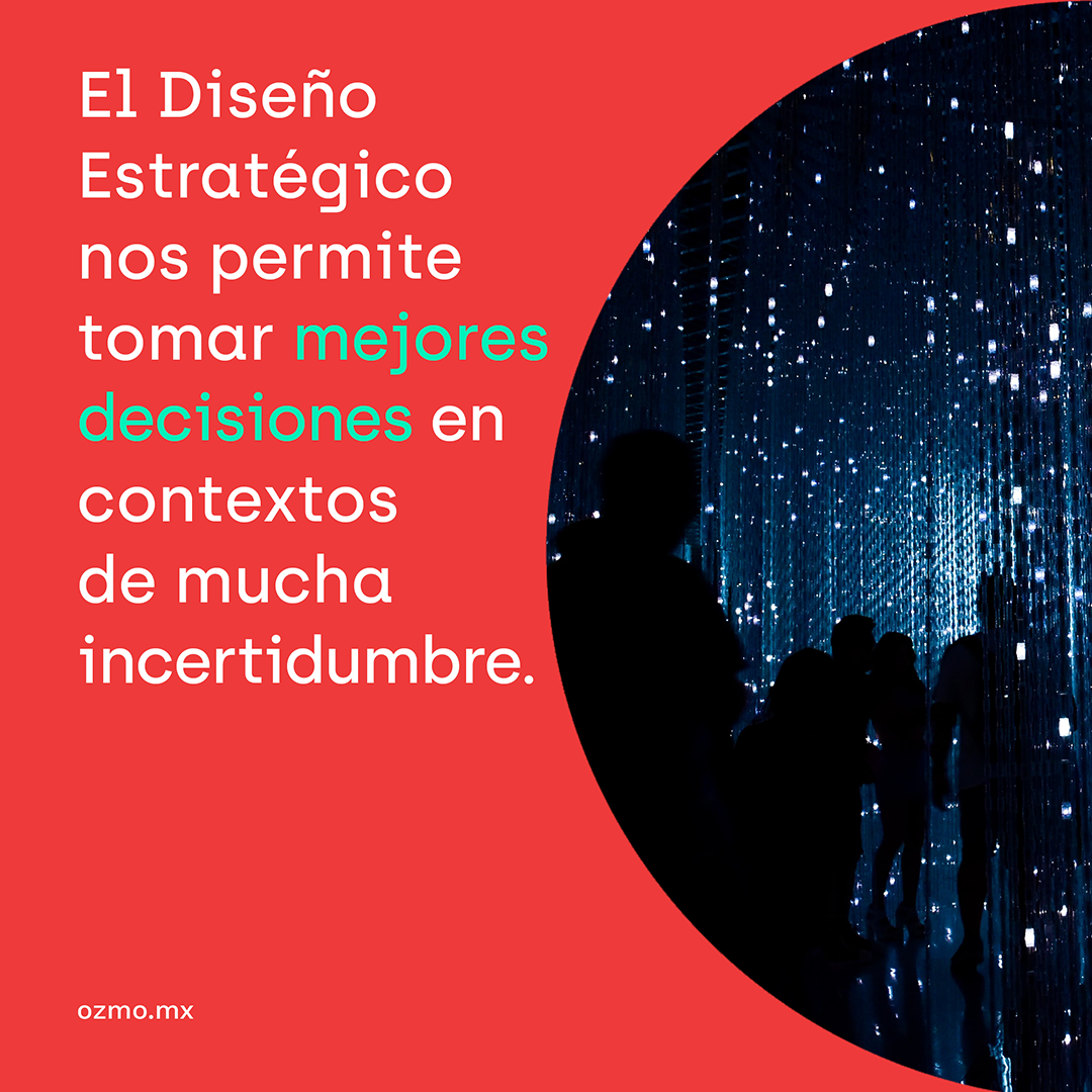 ozmo_mx's tweet photo. El proceso de diseño estratégico provee las herramientas y elementos necesarios para llevar a cabo acciones que nos permiten clarificar el panorama a través de la validación y medición de resultados.
#domingodediseño #ozmofutures #desitionmaking #ozmo #humancentereddesign https://t.co/zO9G1GB7AE