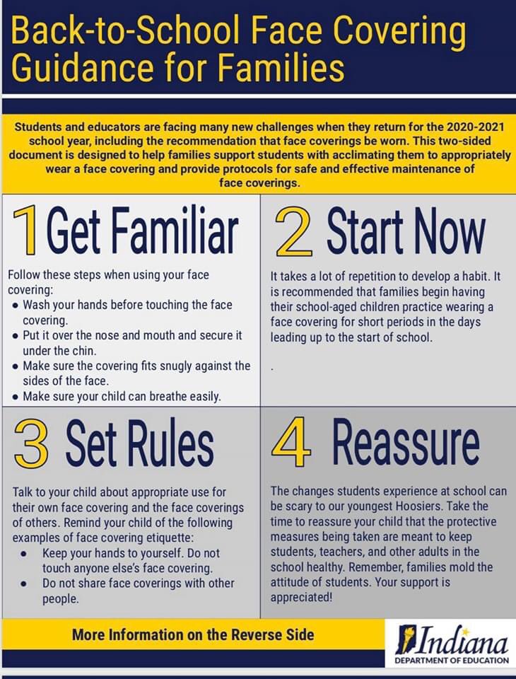 resourcemaple's tweet photo. Back to School Guidance on Face Coverings. https://t.co/gONZaZOnnw